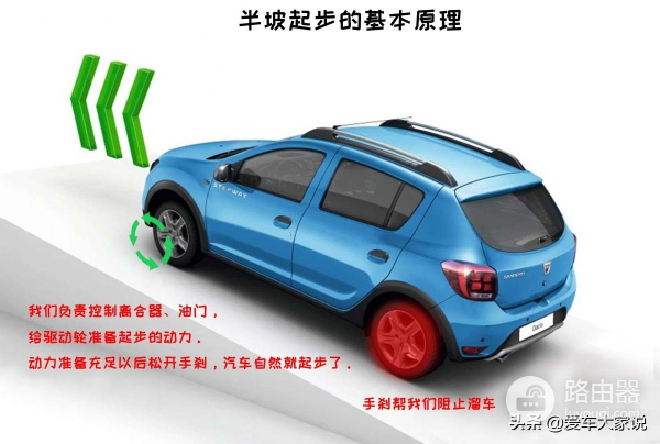 新手如何快速掌握手动档(如何快速掌握电脑)