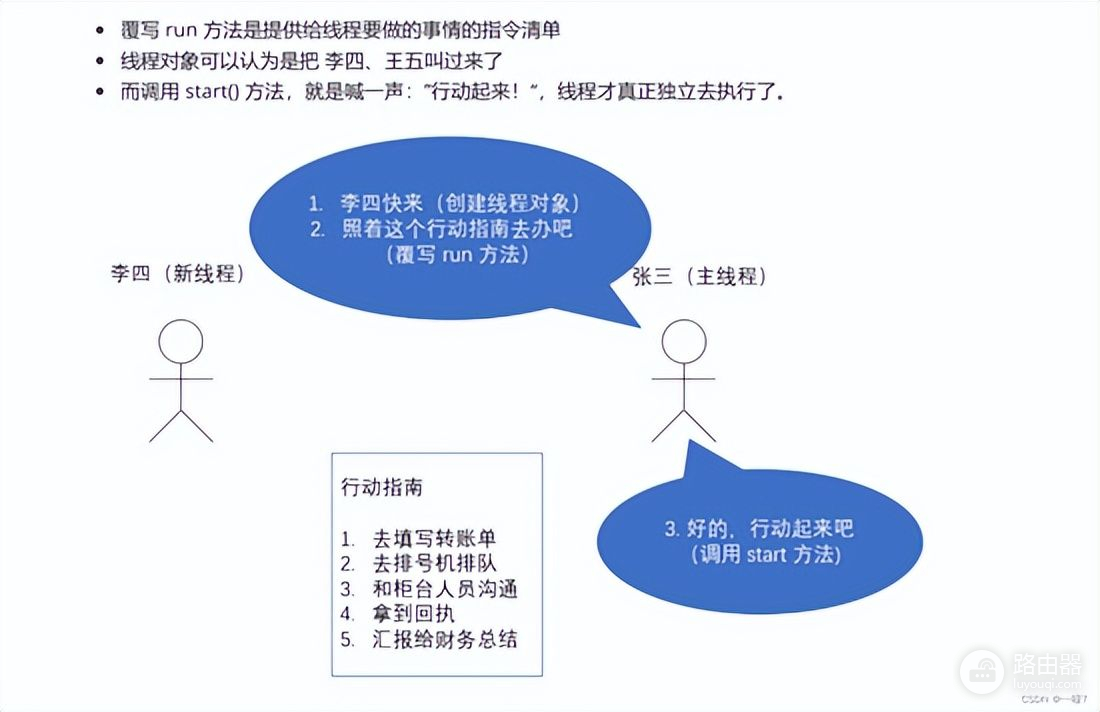 Java多线程上(电脑如何多线程)