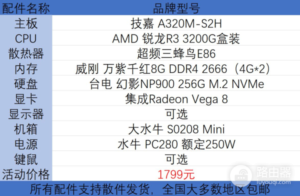 1000~2000也能配到不错的电脑(1000到2000电脑配置)