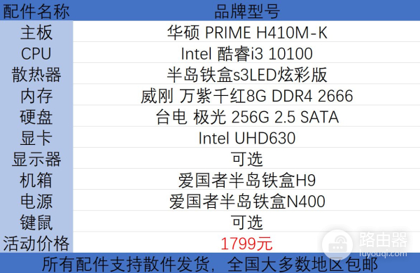 1000~2000也能配到不错的电脑(1000到2000电脑配置)