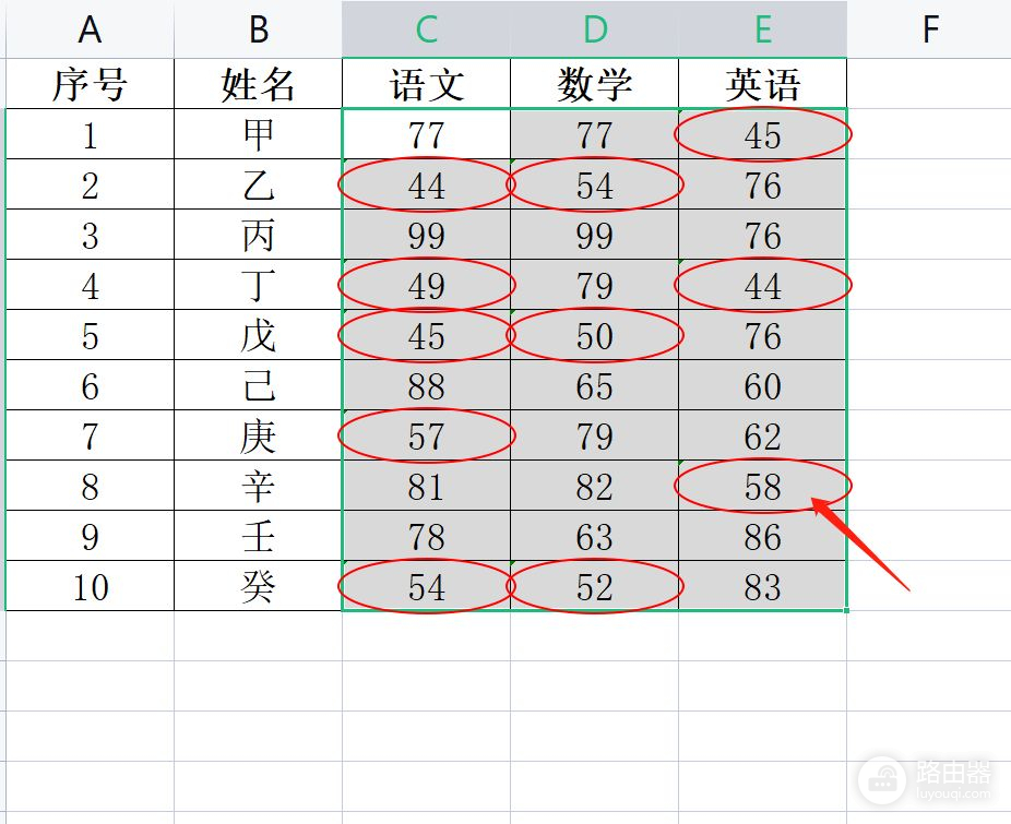 圈释无效数据和清除验证标识圈(圈释出无效数据)