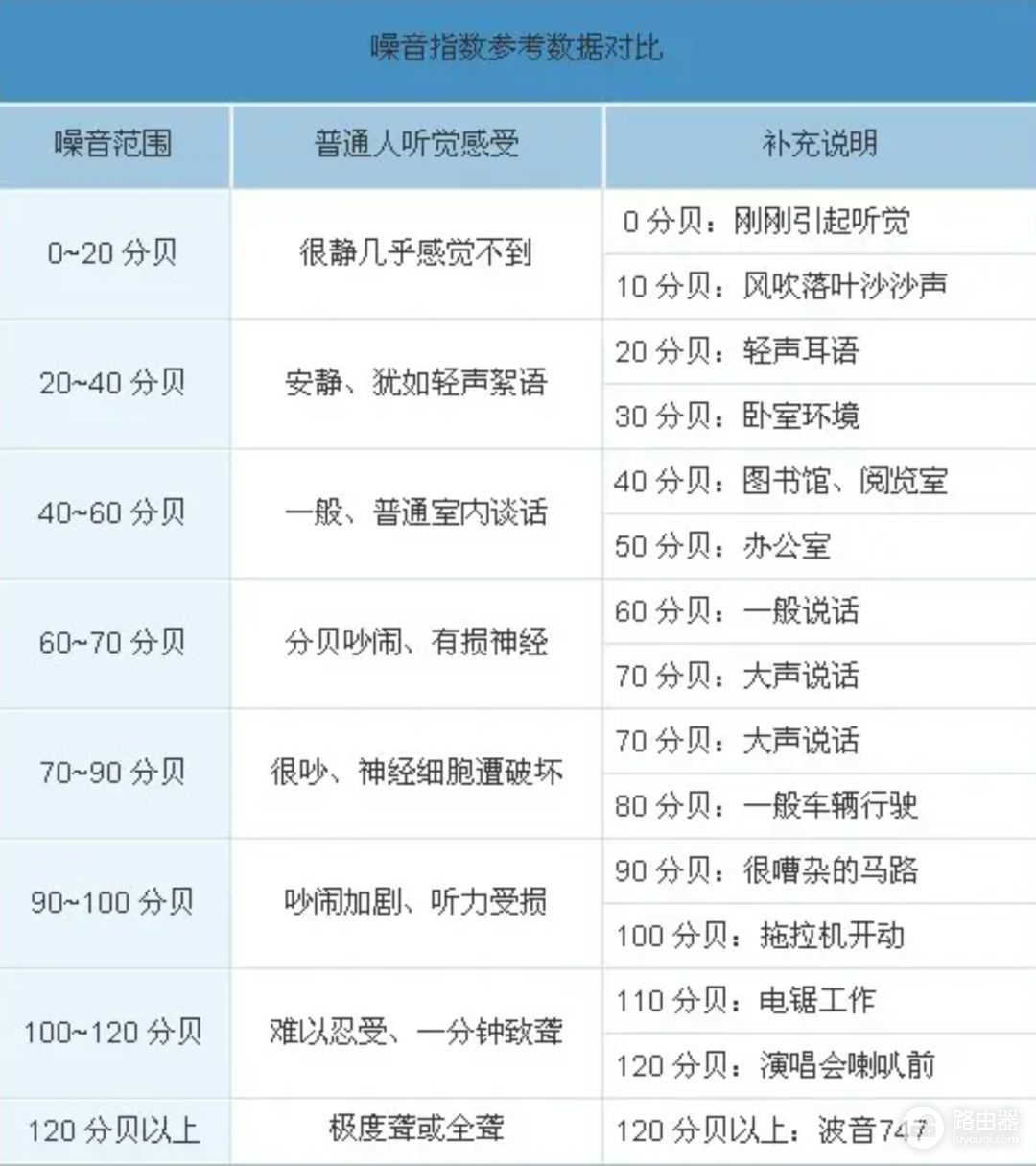 再也不用担心电脑起飞了(再也不用担心电脑起飞了英语)