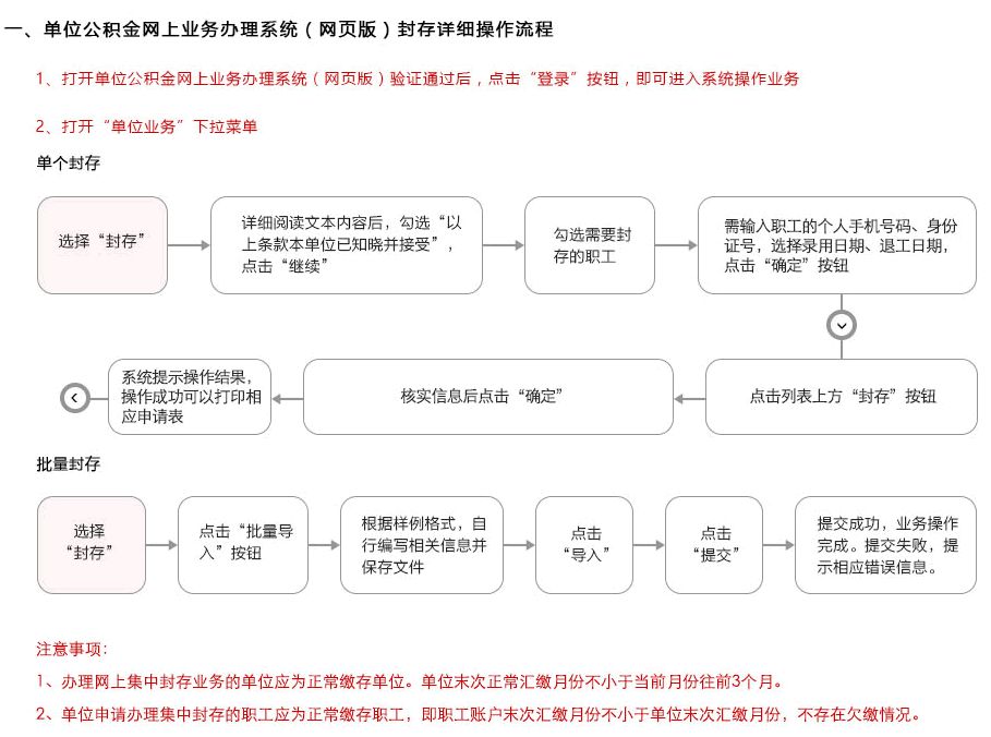 图解如何在线办理上海公积金业务(上海公积金怎么弄)