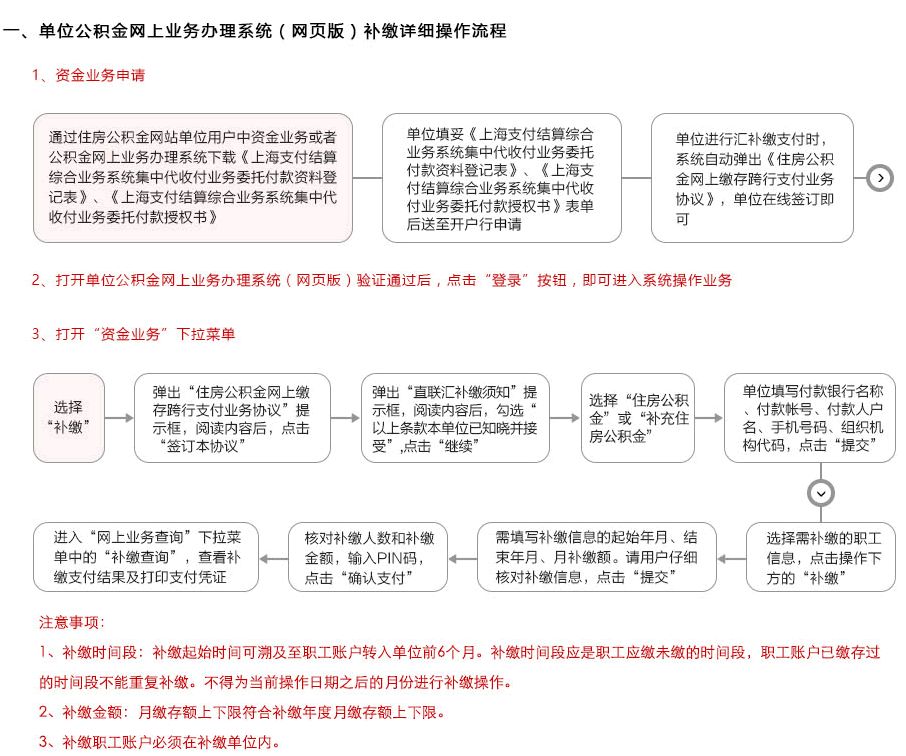 图解如何在线办理上海公积金业务(上海公积金怎么弄)