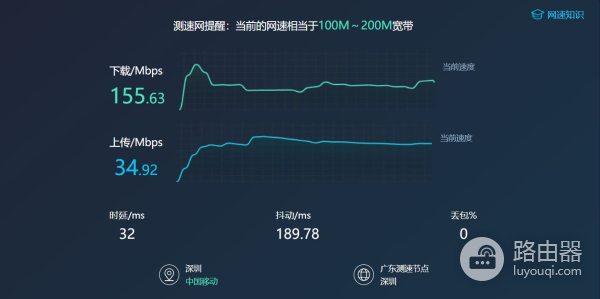 电脑接口配置少怎么办(电脑usb接口少怎么办)