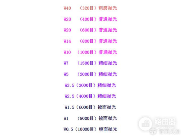 自己动手修复屏幕划痕及建议(电脑划痕如何修复)