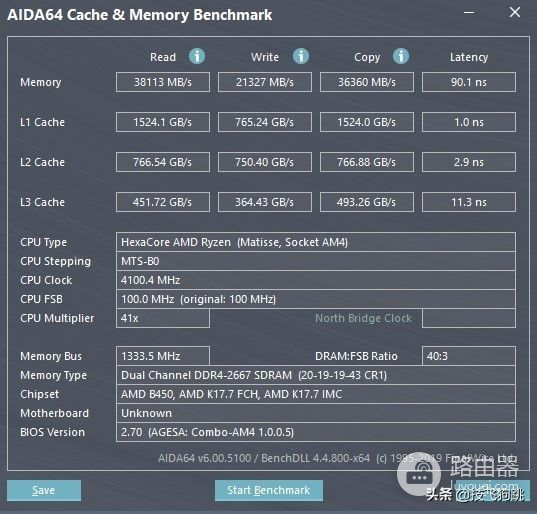 预算不到4000，AMD平台3500X游戏主机配置装机推荐