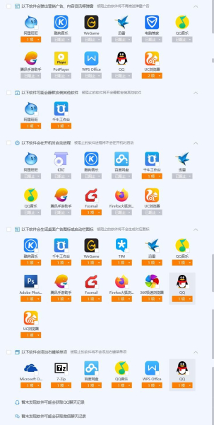 教你一键关闭烦人的电脑弹窗广告(教你一键关闭烦人的电脑弹窗广告软件)