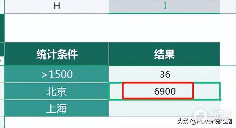 Excel的IF函数又一个兄弟——SUMIF函数