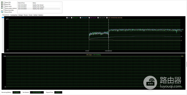 首席玩家的3000转风扇上身(电脑风扇3000转)
