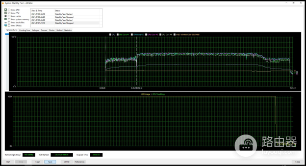 首席玩家的3000转风扇上身(电脑风扇3000转)