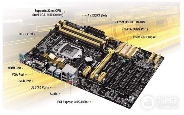 主板怎么区分大板小板(如何划分电脑主板)