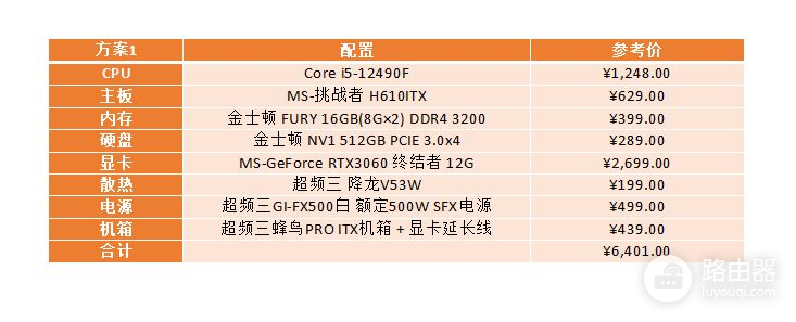 2022年开学装机怎么配(2022如何配电脑)