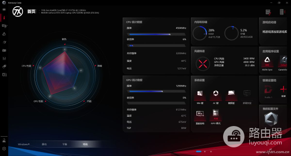 华硕天选Air拆机评测(华硕电脑如何拆机)