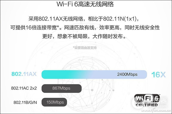 华硕天选Air拆机评测(华硕电脑如何拆机)