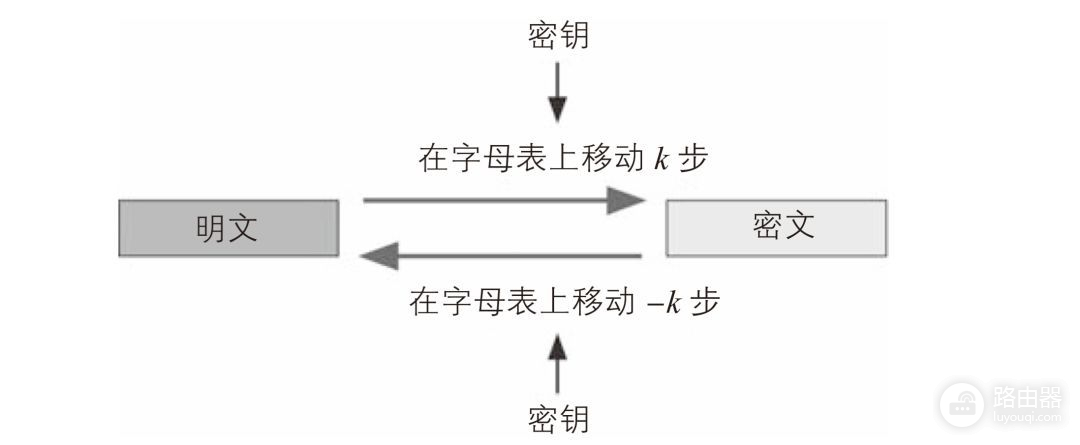 怎么安全地传小纸条(电脑如何发纸条)