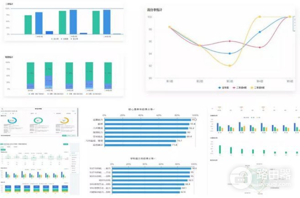 高质量作业怎么设计(电脑如何制作作业)