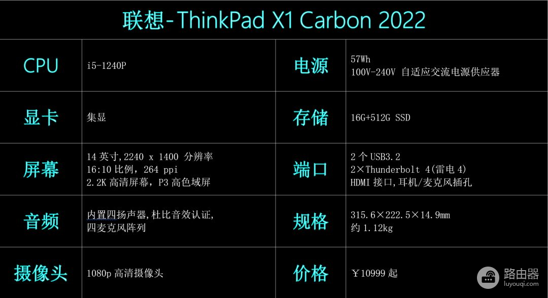 华为还是ThinkPad(华为还是4G手机)