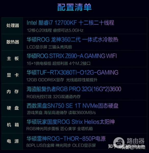 跳槽新公司给配电脑求一个配置(跳槽新公司给配电脑求一个配置怎么说)