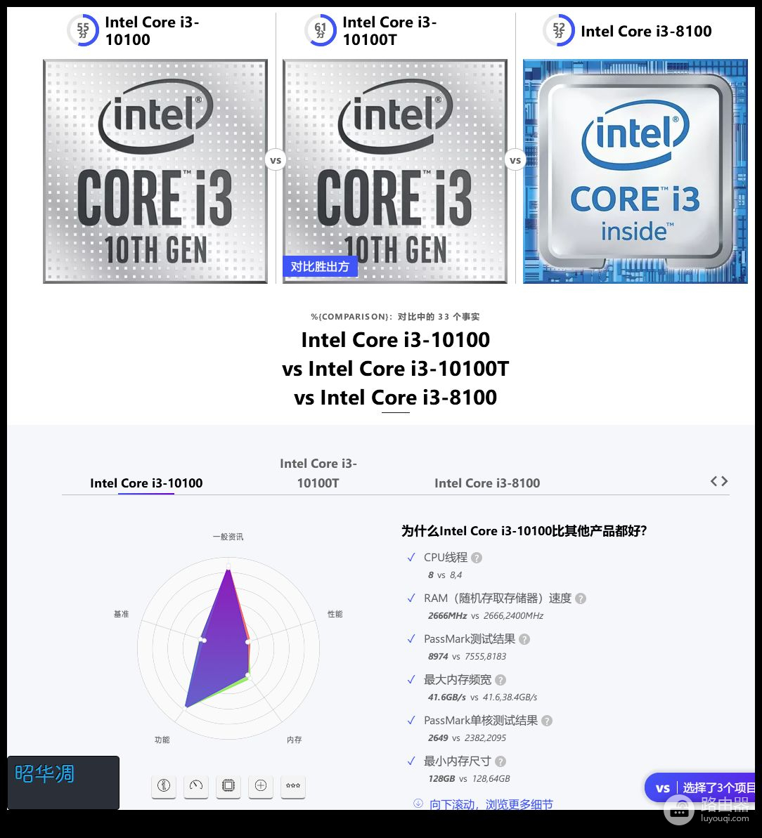 手把手教你组装一台HTPC(如何组装电脑惠普)