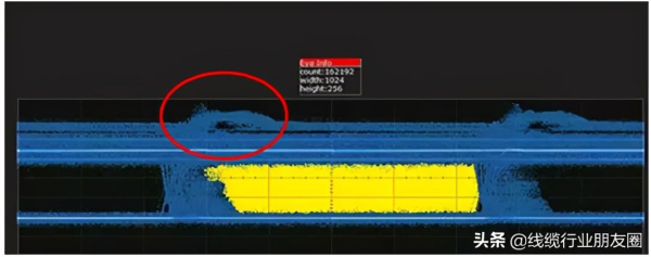为什么USB的特性阻抗是90欧姆?