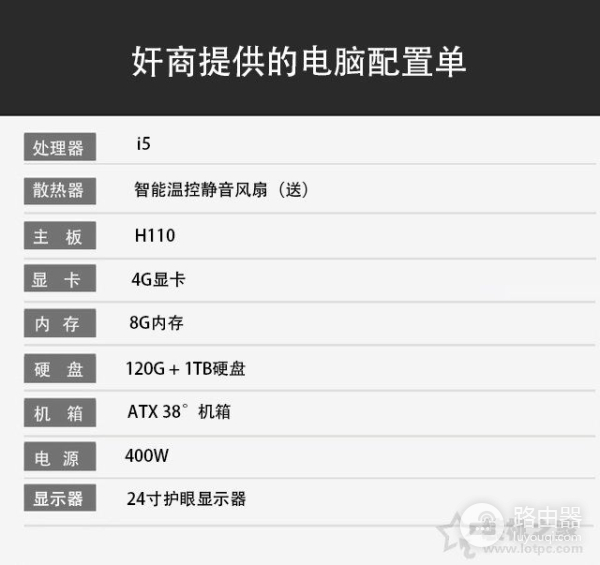 装机奸商含糊不清写配置伎俩：良心商家和奸商电脑配置清单区别