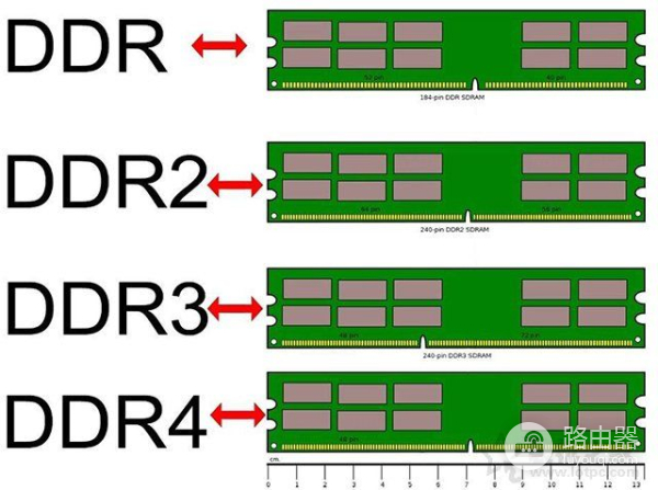 装机奸商含糊不清写配置伎俩：良心商家和奸商电脑配置清单区别
