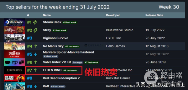 运行卡顿怎么办(电脑卡顿怎么办)