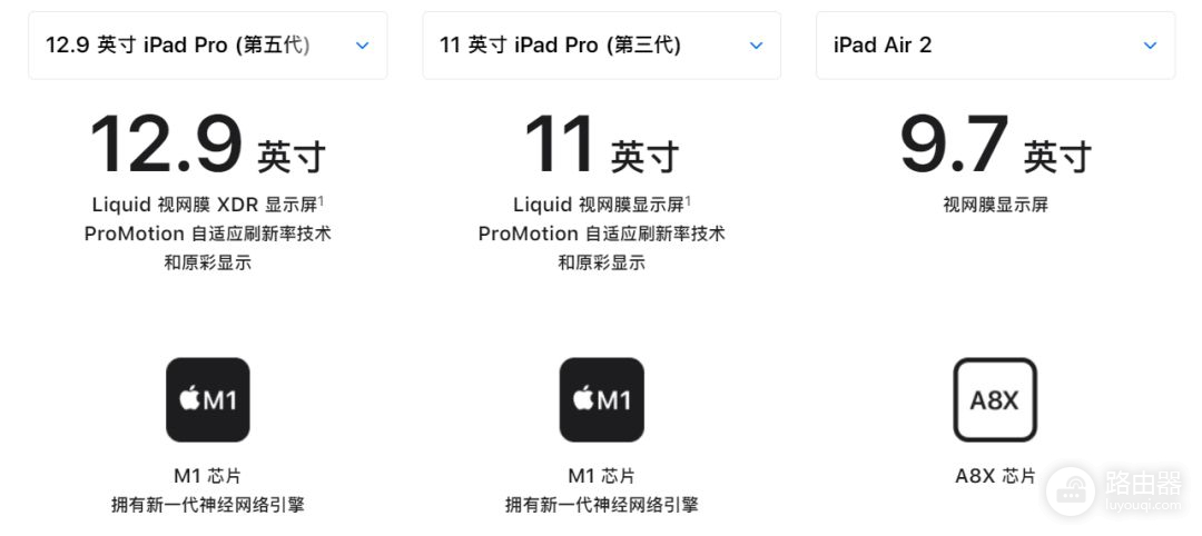 一不小心，我在某平台买的二手iPad竟然翻车了