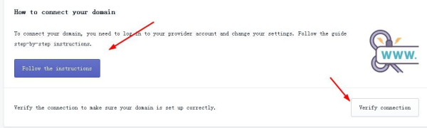 shopify如何绑定域名(如何绑定电脑域名)