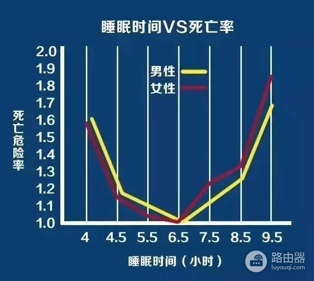 附快速入睡法(如何电脑快速睡眠)