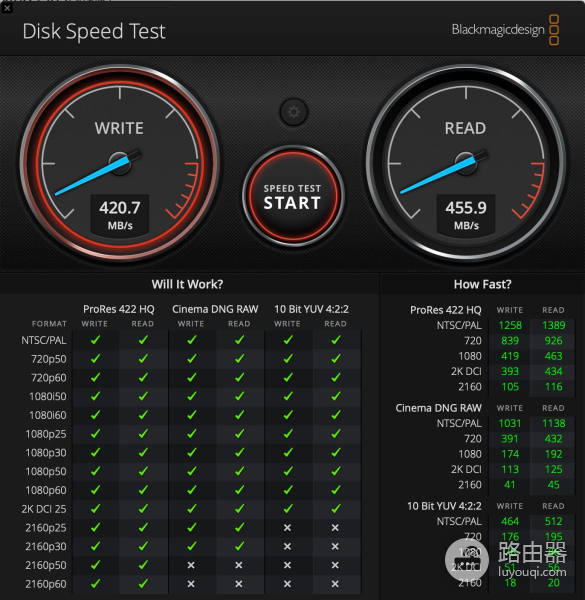 一分钟组装Win+Mac通用移动固态硬盘，千万别忽略这个细节