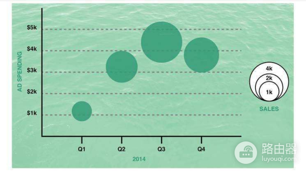 4款王者级别的办公软件(4款王者级别的办公软件下载)