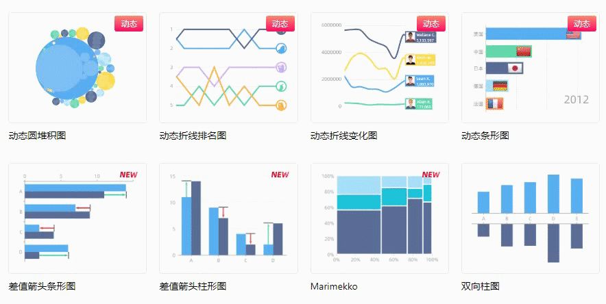 4款王者级别的办公软件(4款王者级别的办公软件下载)