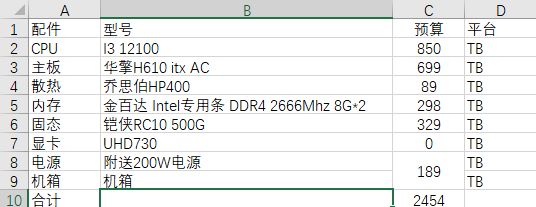 推荐几套低预算电脑配置(预算用电脑配置)