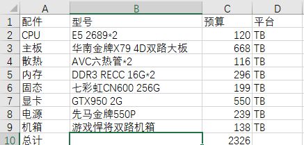 推荐几套低预算电脑配置(预算用电脑配置)