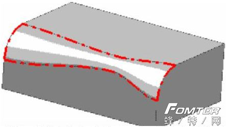 Inventor教程之圆角与倒角(电脑如何倒圆角)