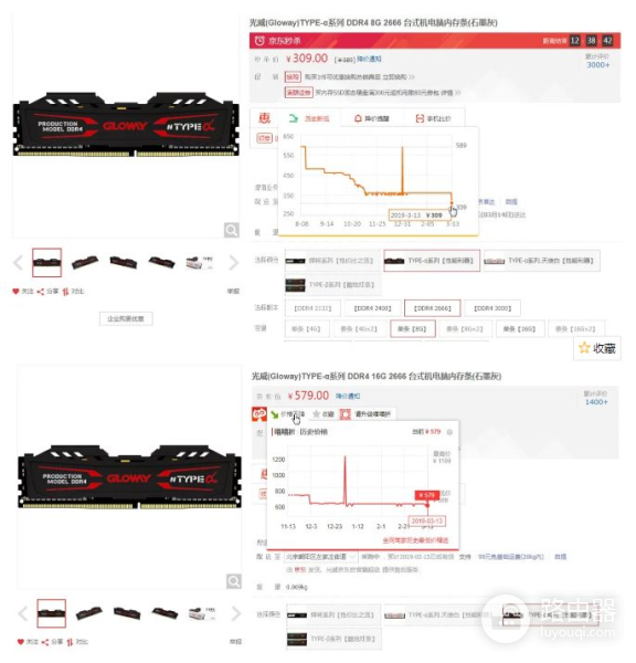 电脑运存大幅降价(电脑运存如何)