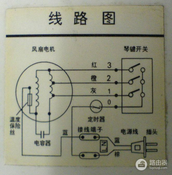 电风扇上的CBB61电容详解(电风扇cbb61是什么电容)