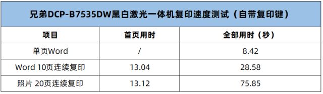 这才是职场人想要的打印机(我需要的打印机)