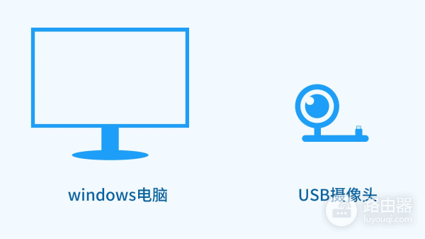 电脑录屏ppt讲解怎么露脸(电脑录屏PPT讲解露脸)