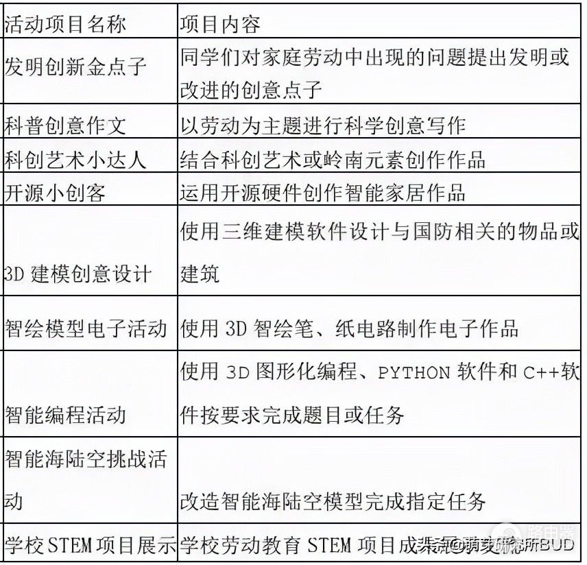 70多岁的姥姥告诉我(姥姥的70岁生日)