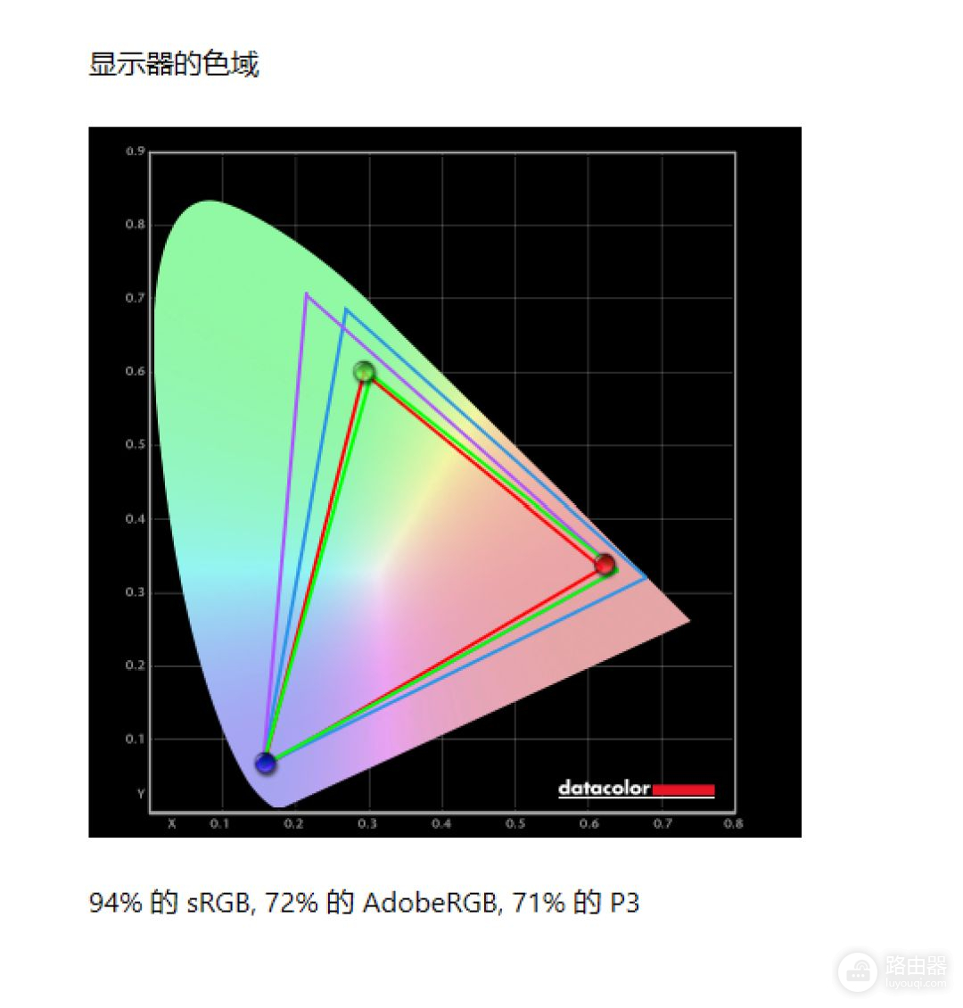 新一代轻薄本性能标杆(新一代轻薄本性能标杆有哪些)