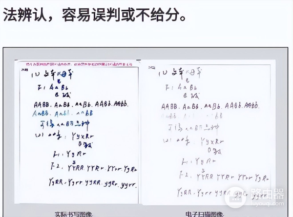 高考使用不同字体(高考使用不同字体,电脑阅卷)