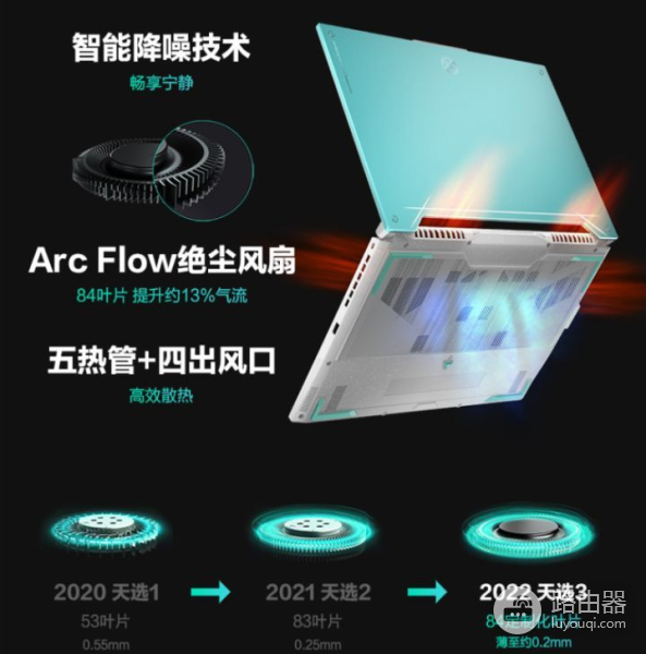 618笔记本电脑推荐(618性价比最高的笔记本电脑)