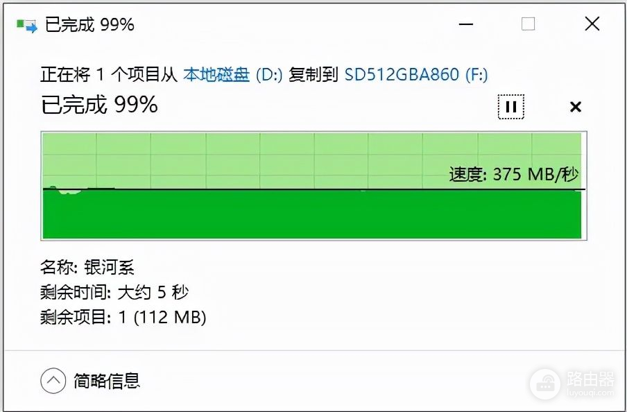 老笔记本电脑不支持NVMe高速固态，这样折腾一下，读写照样超千兆