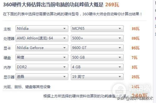 一台电脑到底功耗是多少(电脑整机功耗)