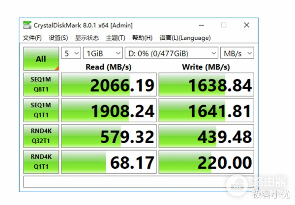 老电脑如何提升性能(老电脑提高性能的方式有哪些)
