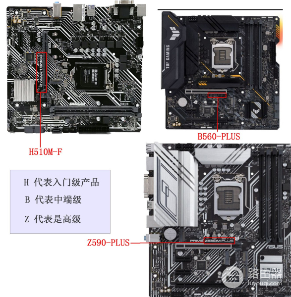 如何通过主板型号(怎么查看电脑主板型号)