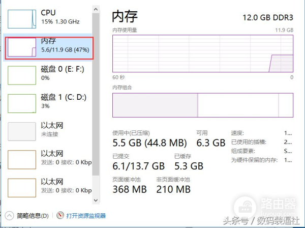 如果电脑的配置有局限(如果电脑的配置有局限性吗)